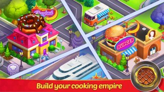 Restaurant Chef Cooking Games screenshot 3