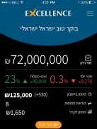 אקסלנס טרייד screenshot 3