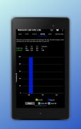 Network Cell Info Lite & Wifi screenshot 2