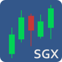 Stoxline SGX