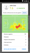Sofascore - Resultados Futbol screenshot 4