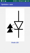 Symboles Graphiques Electrique screenshot 4