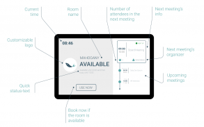 Fishbowl Meeting Room Display screenshot 6