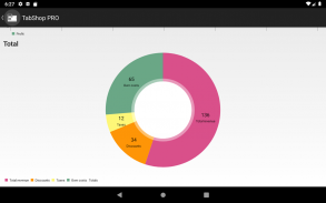 TabShop - Point of Sale POS screenshot 19