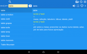 Dicionário Inglês-Português screenshot 6