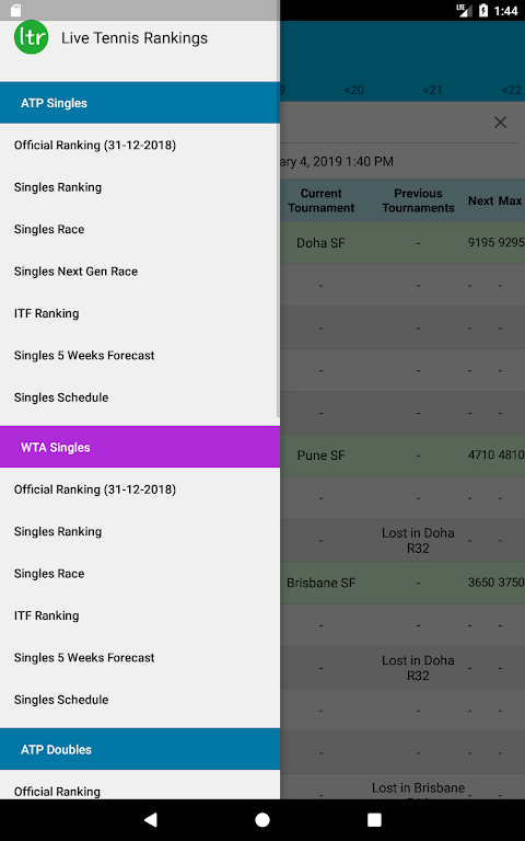 live tennis rankings