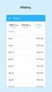 80 Day Mayday - Timed Nutrition Planner & Tracker screenshot 5