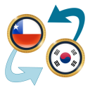 Chile Peso x South Korean Won