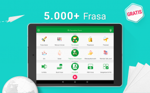 Belajar Bahasa Suomi - 5000 Frasa screenshot 8