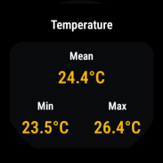 Multi-Device Energy Monitor AI screenshot 1