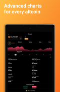 Crypto Tracker: Charts & Alert screenshot 10