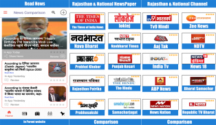 Rajasthan News Live TV : Rajasthan News Channel screenshot 6