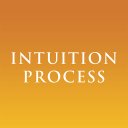 Intuition Process(Prajñā Yoga)