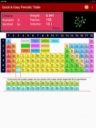 Easy Periodic Table screenshot 5