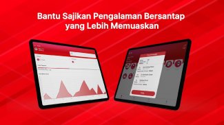 Saji Aplikasi Bisnis Restoran screenshot 23