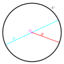 Circle Calculator -Find area, circumference & more Icon