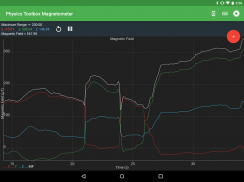 Physics Toolbox Magnetometer screenshot 4