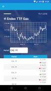 ENGIE Market Prices screenshot 4