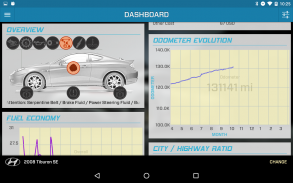 CarPros - OBD Car Logger screenshot 12