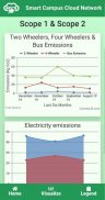 Campus Carbon Footprint screenshot 1