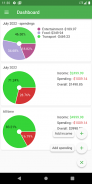 Budget Manager: track finances screenshot 9