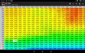 Enigma Semi-Full EASY screenshot 0