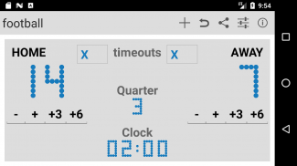 Keep Score - Scoreboard screenshot 2