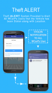 WCarPs- Vehicle Information , Theft Solution & FIR screenshot 4