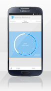 Antivirus for Android screenshot 5