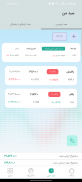 Traders Plus | تریدرز پلاس screenshot 4