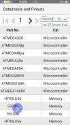 Datasheet and Pinouts screenshot 5