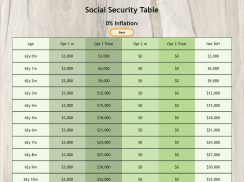 Social Security Calculator: Maximize Benefits screenshot 2