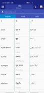 Hindi Urdu Dictionary screenshot 0