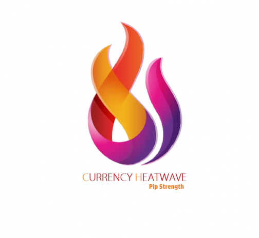 Currency Heatwave Forex Trading Strength Meter 2 !   0 10 Download Apk - 