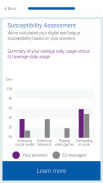 Digital Eye Fatigue Indicator screenshot 3