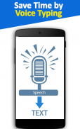 Speech To Text Converter- Voice Typing App screenshot 1