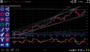 Trendline Charts screenshot 10