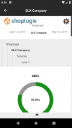 Shoplogix IoT Mfg. Analytics for Executives screenshot 1