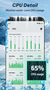 CPU Monitor - Phone Cleaner screenshot 0