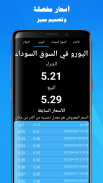 سعر الصرف بالسوق السوداء ليبيا screenshot 2