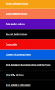 Indonesia Stock Exchange Data Stocks Market Prices screenshot 0