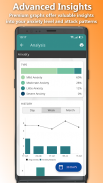 Anxiety Tracker - Mood Journal screenshot 5