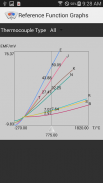 Thermocouple Calibrator screenshot 12