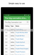 The big cannabis strains list screenshot 0