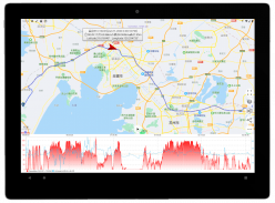 Speed View GPS Pro screenshot 7