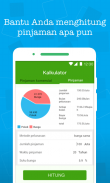 Kalkulator software pinjaman ponsel terbaik screenshot 1