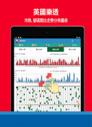 英国乐透 screenshot 2