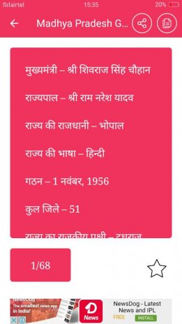 Madhya Pradesh Gk In Hindi 1 0 Download Apk For Android Aptoide