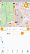 Vinaa Car tracking & Fleet man screenshot 2