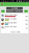 记账 AndroMoney货币财经免费 screenshot 6